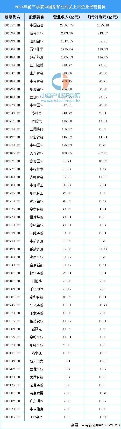 2024年中国超导材料产业链图谱研究分析(图5)