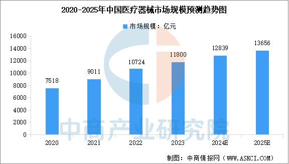 2024年中国超导材料产业链图谱研究分析(图13)