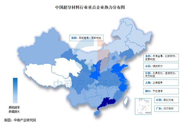 2024年中国超导材料产业链图谱研究分析(图11)