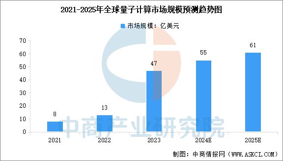 2024年中国超导材料产业链图谱研究分析(图14)