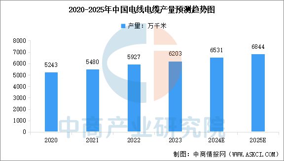 2024年中国超导材料产业链图谱研究分析(图12)