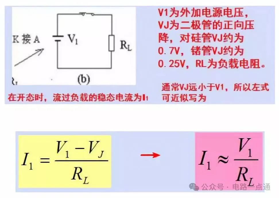 二极管的开关作用是指什么(图2)