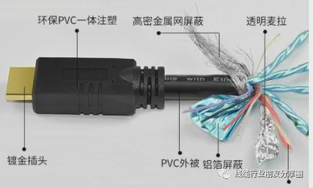 EMI或EMC测试是屏蔽引起的吗？(图3)