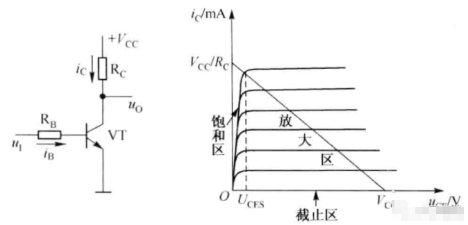 二极管和三极管的开关特性(图4)