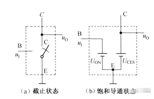 二极管和三极管的开关特性(图5)