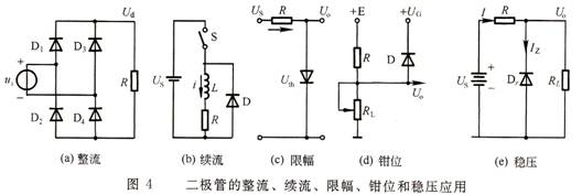 功率二极管原理与应用(图5)