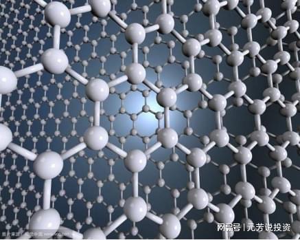 11月28日精选热点：英伟达即将发布新AI芯片这些核心供应商受益(图2)