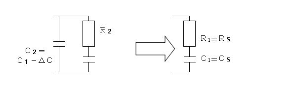 高频介电常数和介质损耗如何计算及由来(图6)