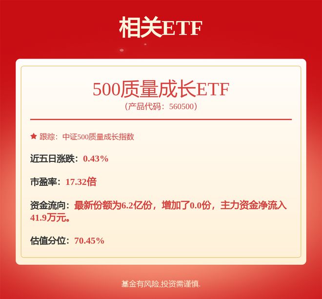 【机构调研记录】南华基金调研汇川技术、思源电气