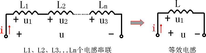 电感串联和电感并联时总量怎么算？