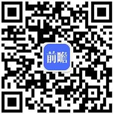 【半导体】行业市场规模：2024年中国半导体行业市场规模将达到17567亿元集成电路占比78%(图4)