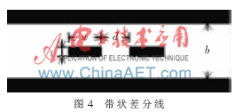 巧用差分阻抗公式求近端串扰(图3)
