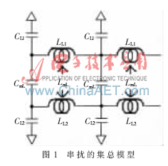 巧用差分阻抗公式求近端串扰