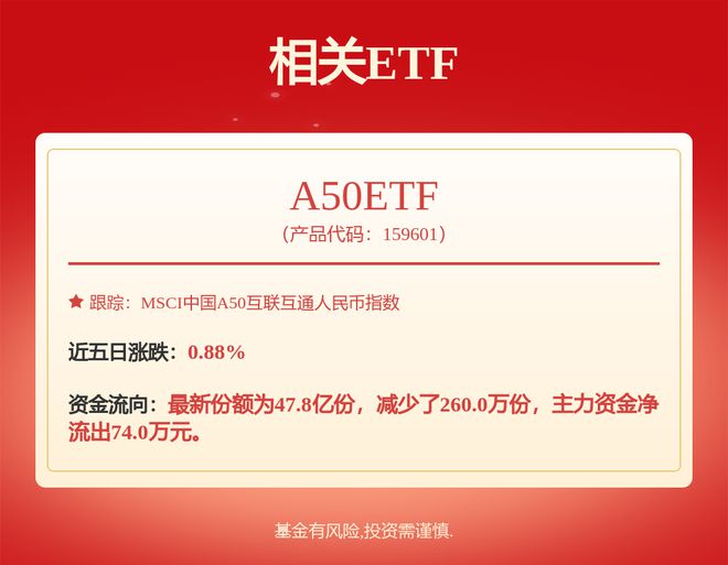 【投融资动态】多泰吉A轮融资投资方为横琴金投