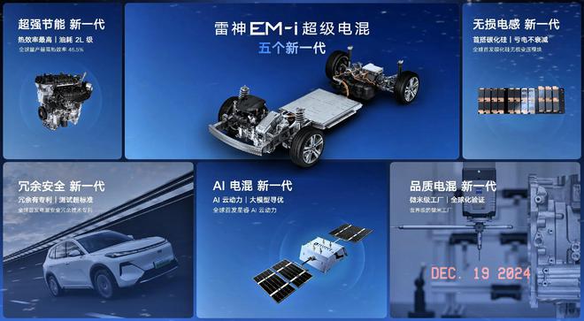 吉利这2项技术成功了极限续航23905km油耗2L安全更是顶级(图10)