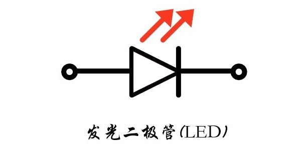 开关二极管符号如何了解(图3)