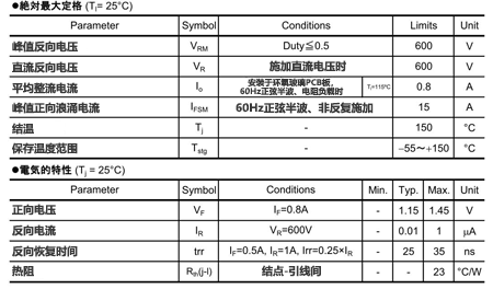 输出整流二极管D4的选型(图2)