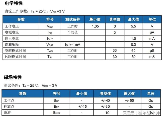 书灯用霍尔开关该如何选型？(图2)