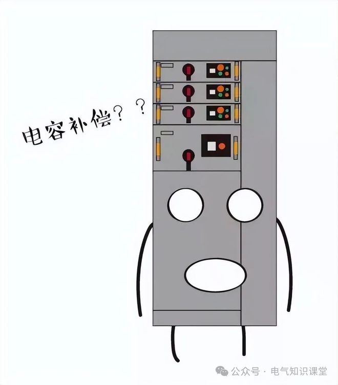 为何要在低压柜中进行电容补偿呢？补偿方式是什么？涨知识