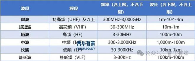 2025-2031年电子元器件行业细分市场分析投资前景专项报告(图2)