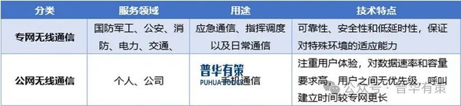 2025-2031年电子元器件行业细分市场分析投资前景专项报告(图3)
