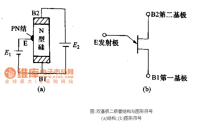 双基极二极管结构与图形符号_主要参数_极性判断-维库电子通