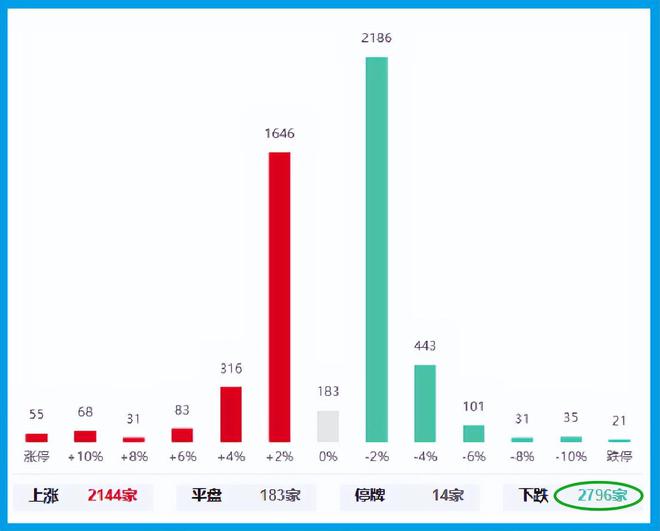 全球第一大稀土供应商布局镍氢动力电池今天逆势放量上行