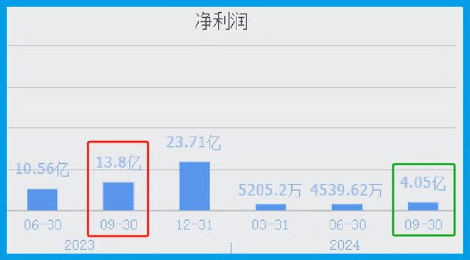 全球第一大稀土供应商布局镍氢动力电池今天逆势放量上行(图3)