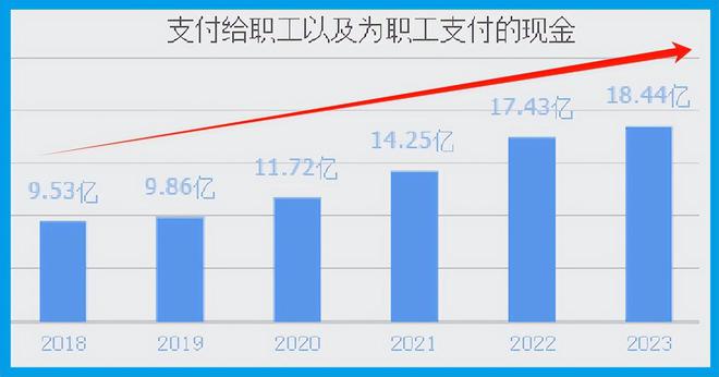 全球第一大稀土供应商布局镍氢动力电池今天逆势放量上行(图4)
