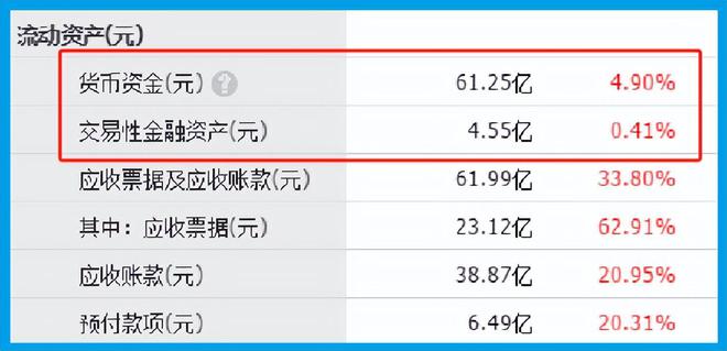 全球第一大稀土供应商布局镍氢动力电池今天逆势放量上行(图6)