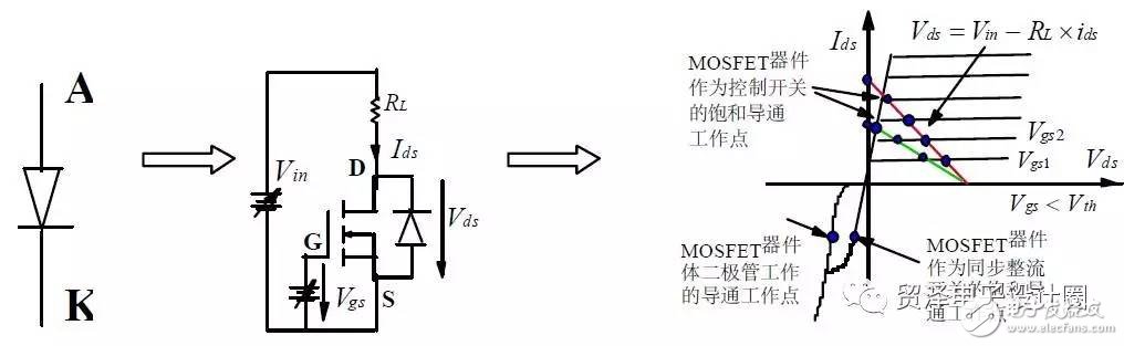 电阻、电感、电容的等效阻抗计算及应用(图17)