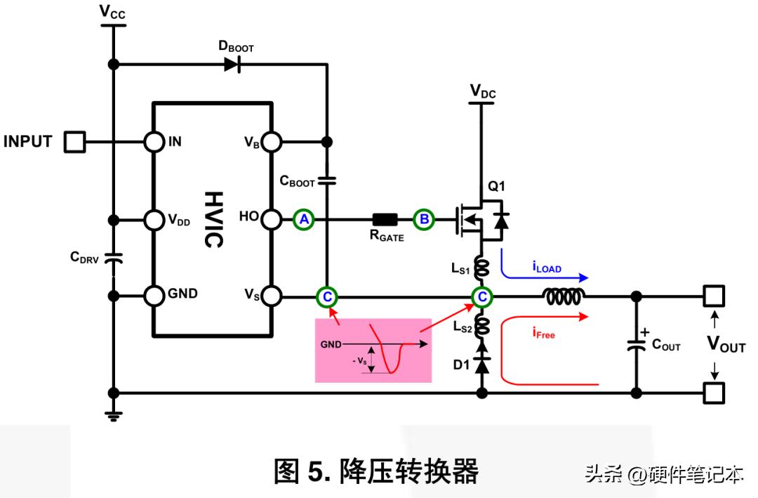 栅极驱动IC自举电路的设计与应用指南(图6)