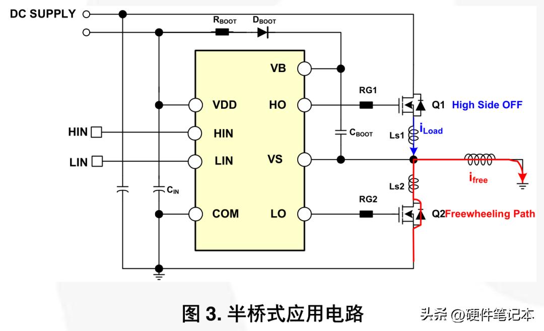 栅极驱动IC自举电路的设计与应用指南(图4)