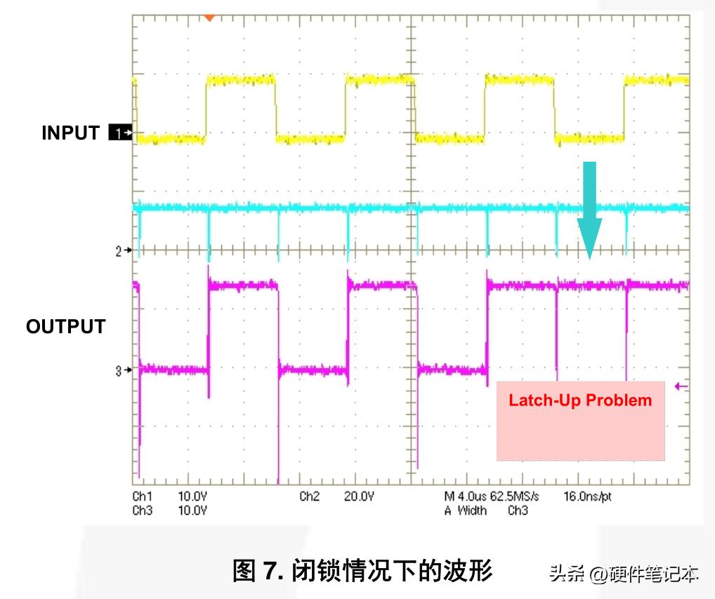 栅极驱动IC自举电路的设计与应用指南(图8)