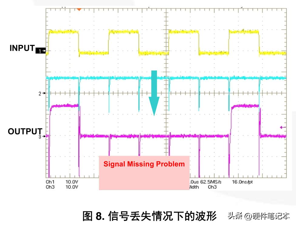 栅极驱动IC自举电路的设计与应用指南(图9)