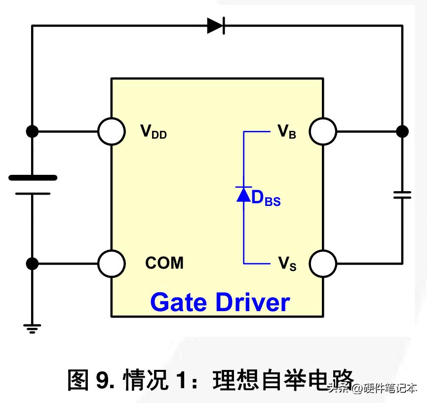 栅极驱动IC自举电路的设计与应用指南(图10)