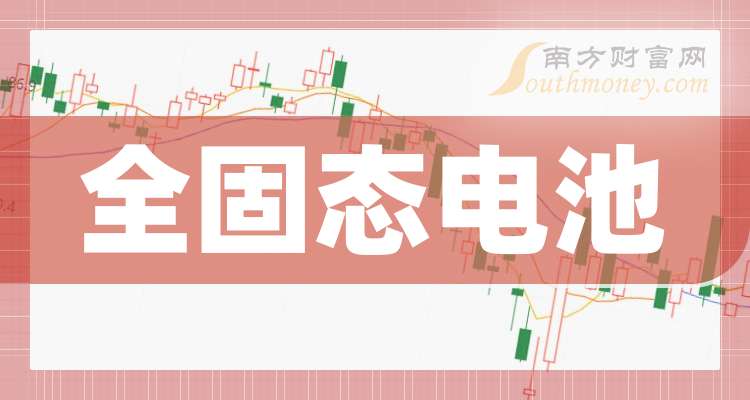 一分钟带你了解全固态电池概念的5家龙头上市公司（202511）