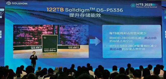 2024年企业级存储市场回顾：AI拉动需求12288TB企业级SSD崭露头角(图3)
