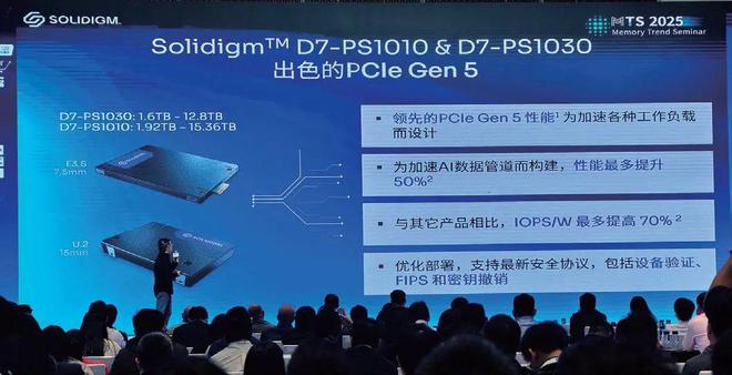 2024年企业级存储市场回顾：AI拉动需求12288TB企业级SSD崭露头角(图9)