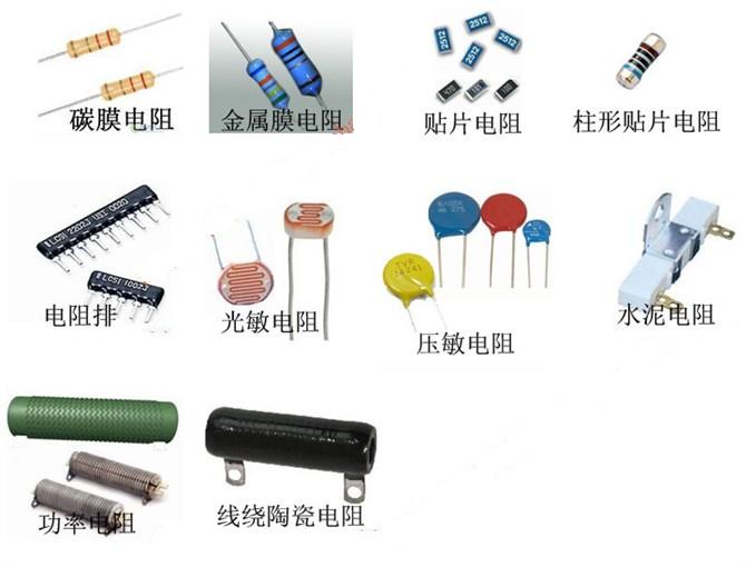 电阻器的电路符号及图片识别(图3)