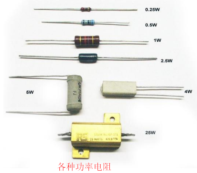 电阻器的电路符号及图片识别