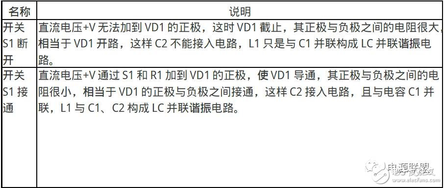 电路基础知识讲解之二极管(图3)