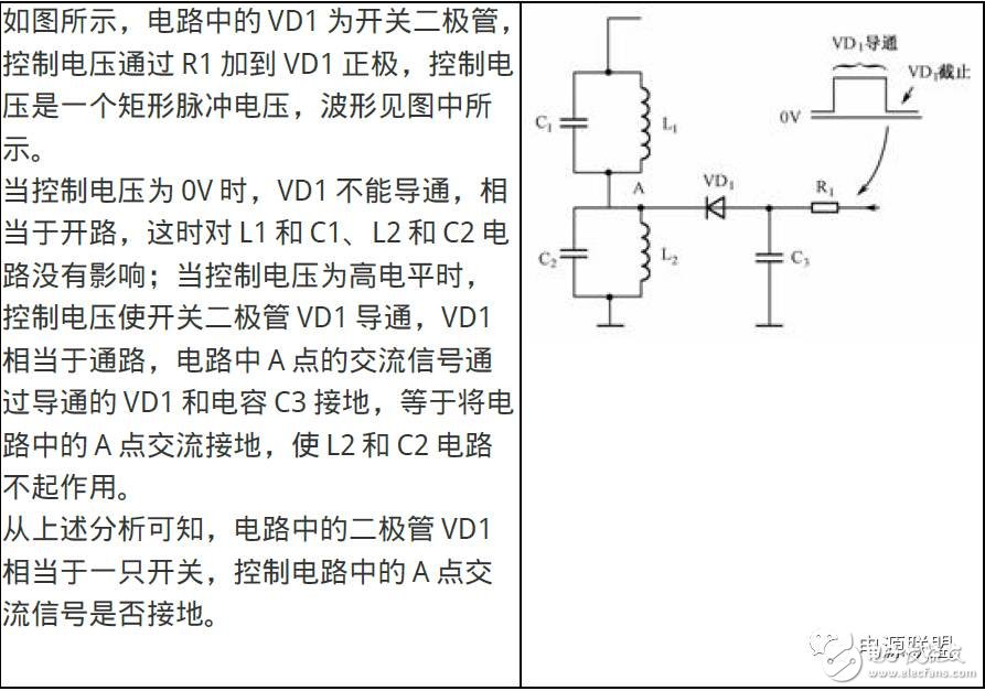 电路基础知识讲解之二极管(图5)