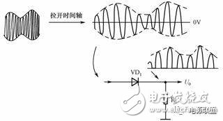 电路基础知识讲解之二极管(图9)
