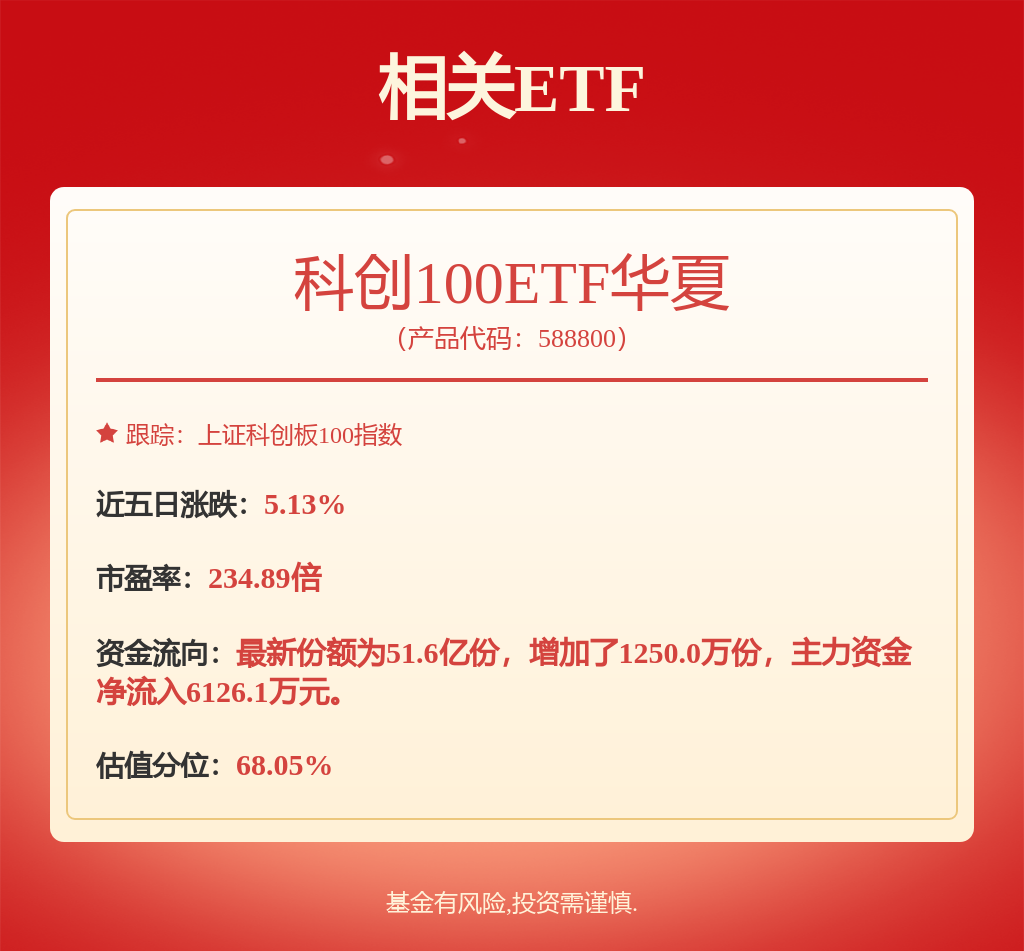 954亿主力资金净流入BC电池概念涨347%