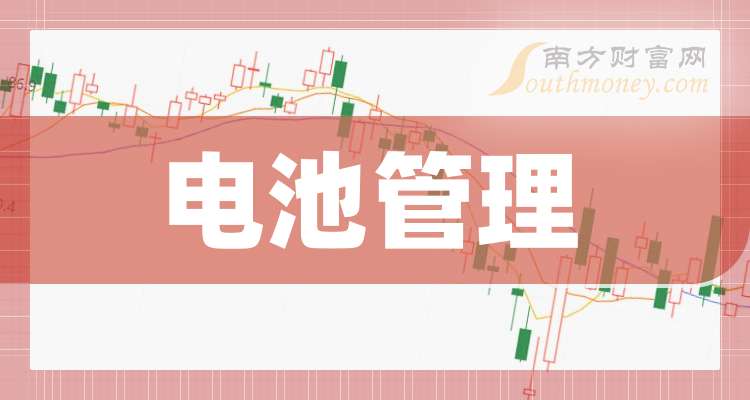 电池管理上市企业龙头股共四只（202527）