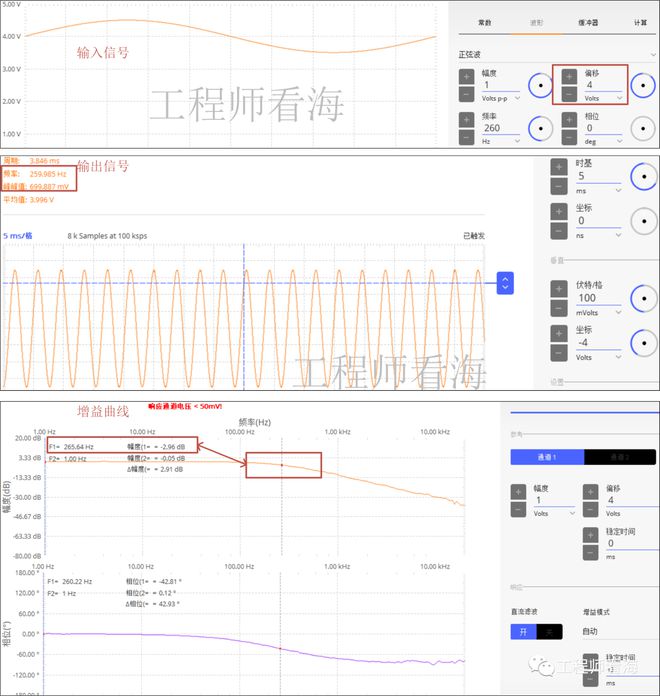实测分析：怎么理解电容的直流偏压特性？(图4)