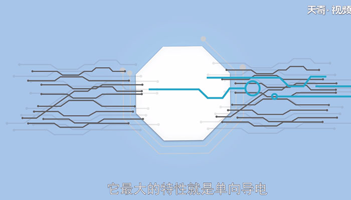 二极管的作用二极管的作用是什么(图1)