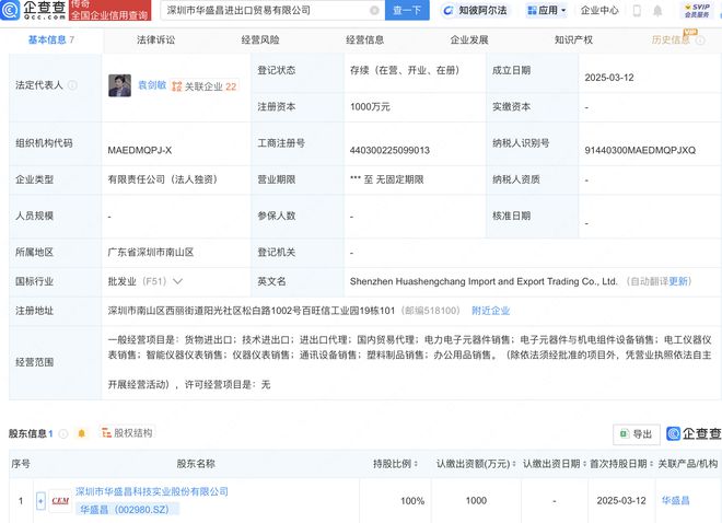 华盛昌在深圳新设进出口贸易公司(图1)