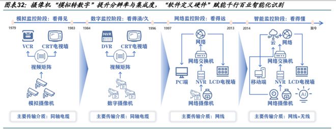 激光雷达2025：揭开智驾与机器人未来的秘密！(图5)